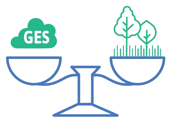 Équilibre de la neutralité carbone entre les émissions GES et la séquestration.