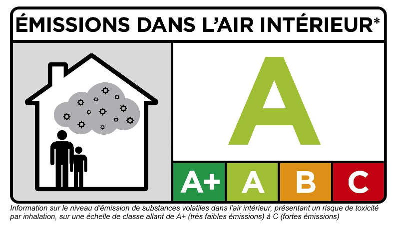 étiquetage pollution domestique