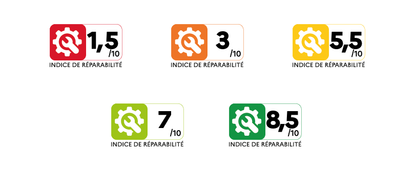 Une image contenant 5 exemples de l'indice de réparabilité de différentes couleurs : rouge, orange, jaune, vert clair et vert foncé, la couleur correspondant à la note de l'indice.