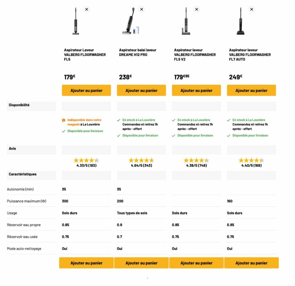Comparatif des aspirateurs laveurs valberg.