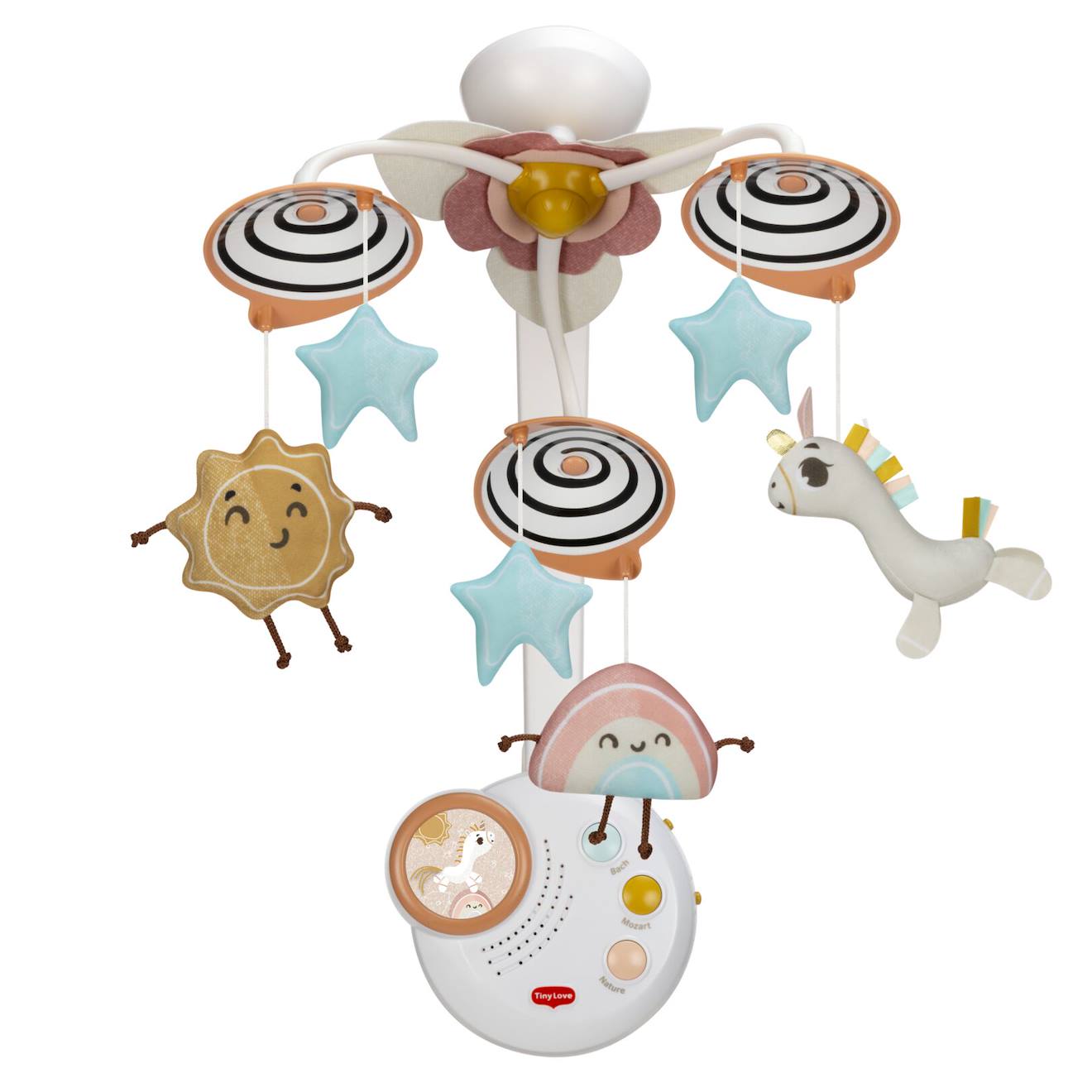 Mobile Musical Et Veilleuse Licorne Wonderlands Licorne