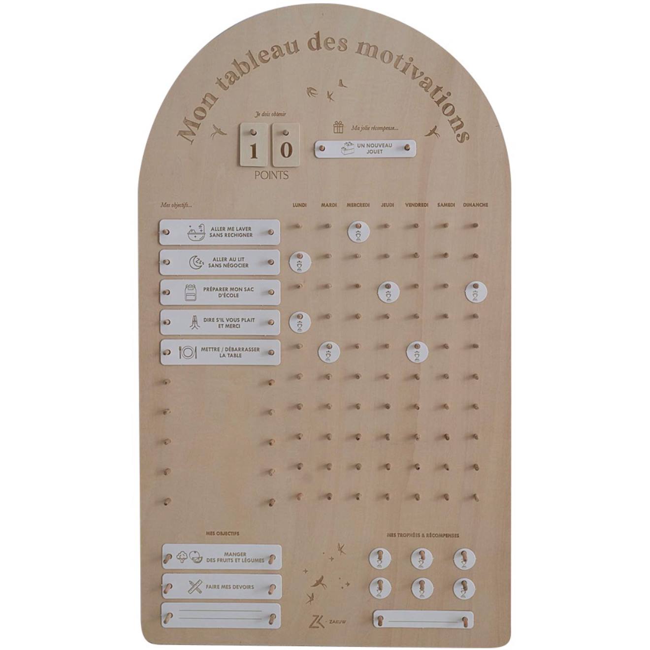 Tableau Des Motivations Beige